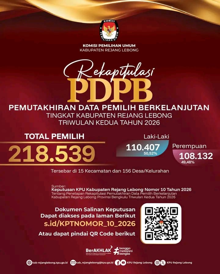 Rekapitulasi Pemutahiran Data Pemilih Berkelanjutan Kabupaten rejang Lebong triwulan II Tahun 2026